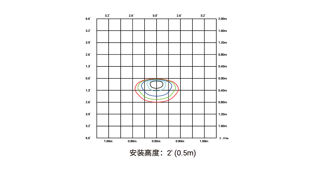 YD-TJ-160 斜口台阶灯